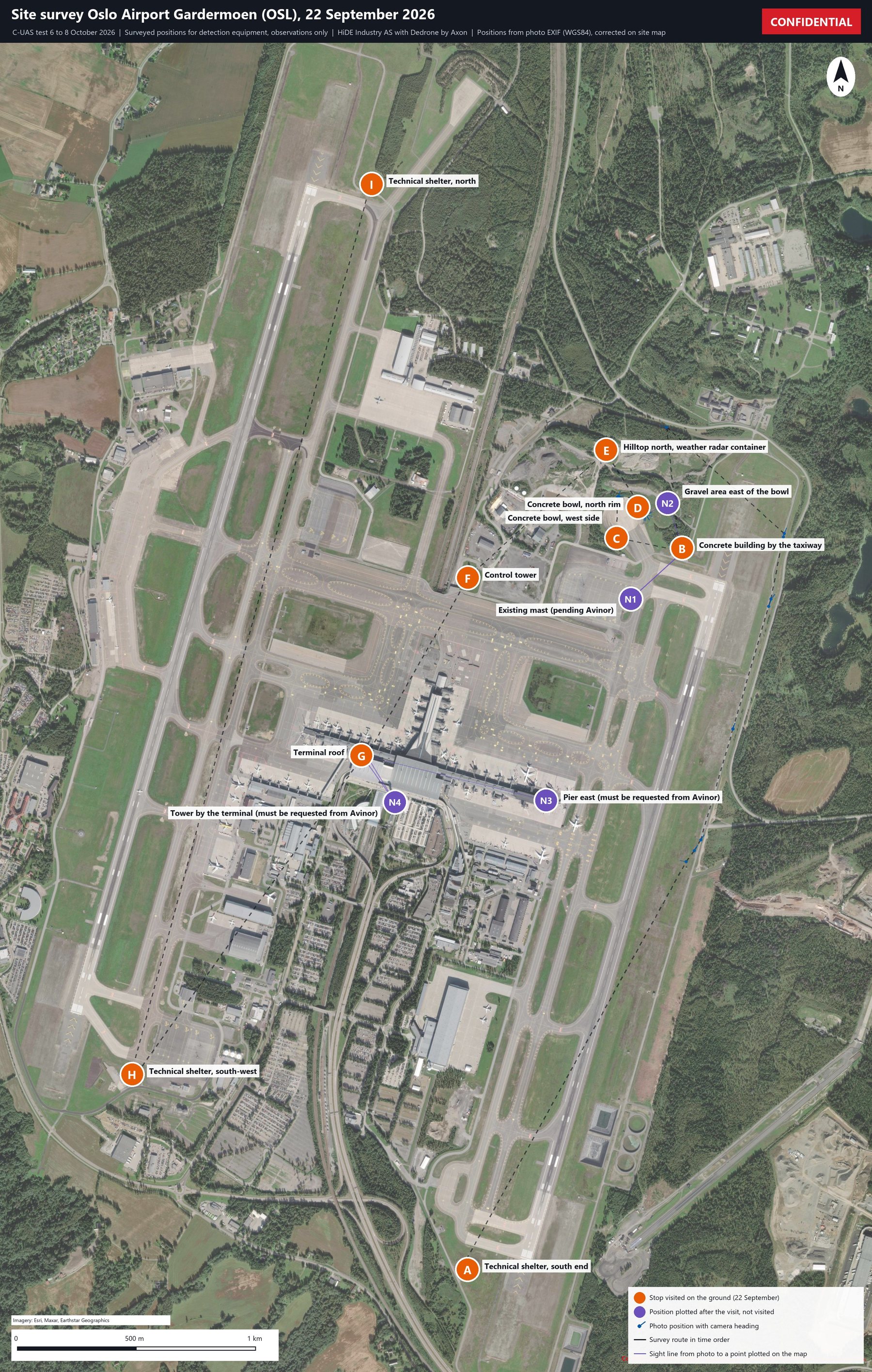 Overview of the 13 surveyed positions on aerial imagery