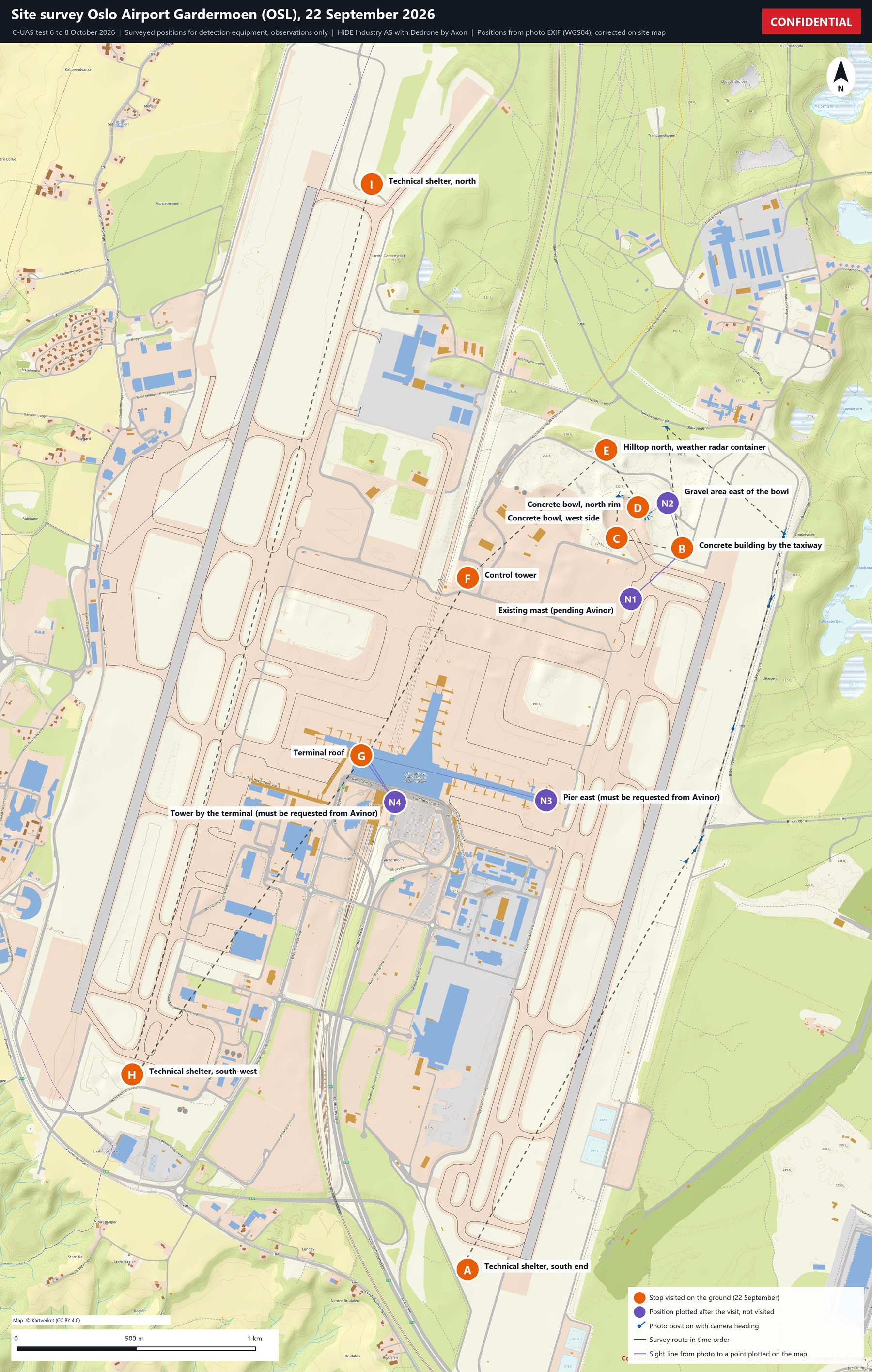Overview of the 13 surveyed positions on the topographic map